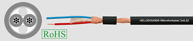 HELUSOUND 2x0,22 Przewód mikrofonowy czarny